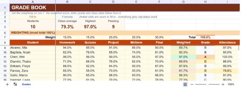 Comprehensive Grade Book spreadsheet preview