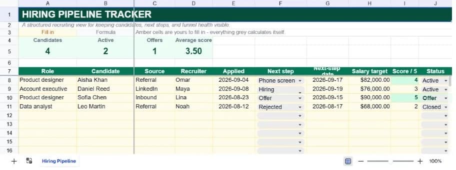 Hiring Pipeline Tracker spreadsheet preview