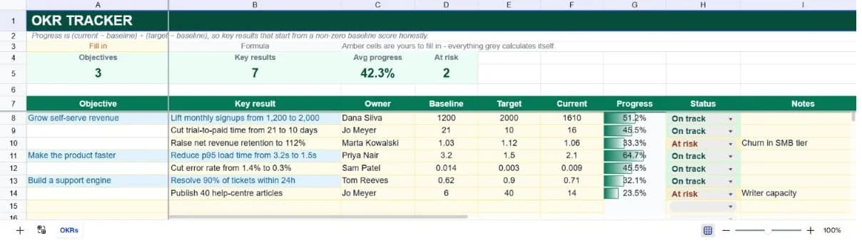 OKR Planning & Tracking spreadsheet preview
