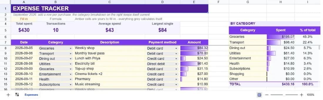 Personal Expense Tracker spreadsheet preview