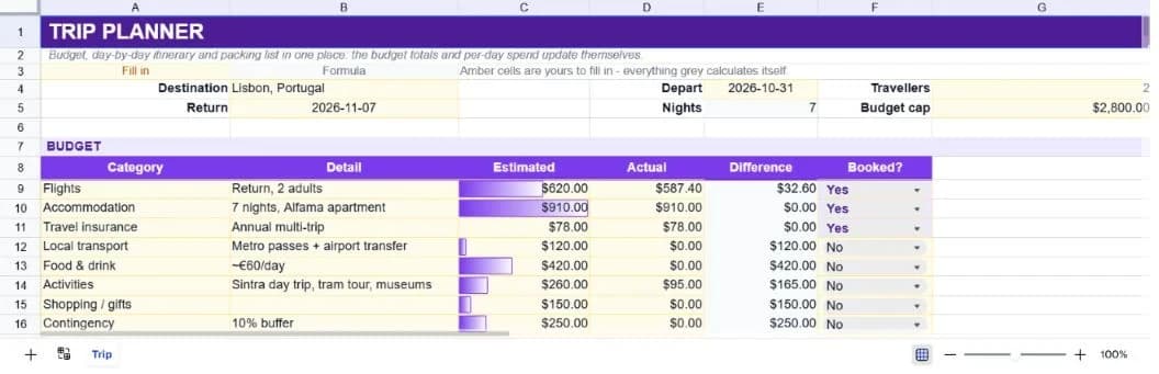 Vacation Planner & Itinerary spreadsheet preview