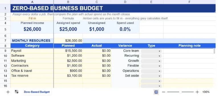 Zero-Based Business Budget spreadsheet preview