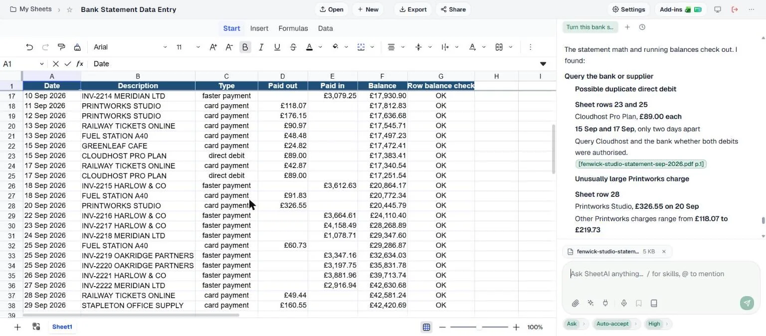 The table scrolled to rows 17 to 38, with two CLOUDHOST PRO PLAN direct debits of £89.00 visible on 15 Sep (row 23) and 17 Sep (row 25). The chat panel reads: Query the bank or supplier. Possible duplicate direct debit, sheet rows 23 and 25, Cloudhost Pro Plan, £89.00 each, 15 Sep and 17 Sep, only two days apart. Query Cloudhost and the bank whether both debits were authorised. Below it, an unusually large Printworks charge on row 28.