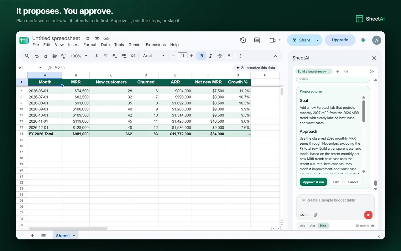 SheetAI's Plan mode proposing a 2027 forecast plan with Approve & run, Edit and Cancel buttons, before it touches the sheet.